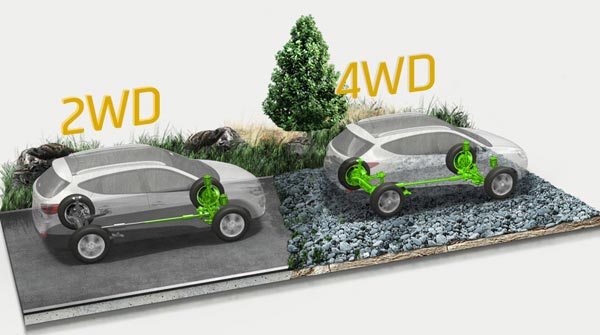 система полного привода 4WD